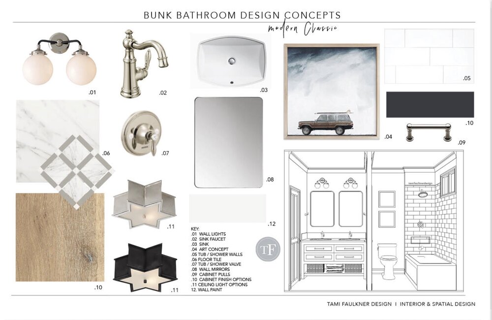 Tips For Designing Small Bathrooms Multi Users Mount Valley Project Tami Faulkner Design - Small Bathroom Floor Plans With Shower