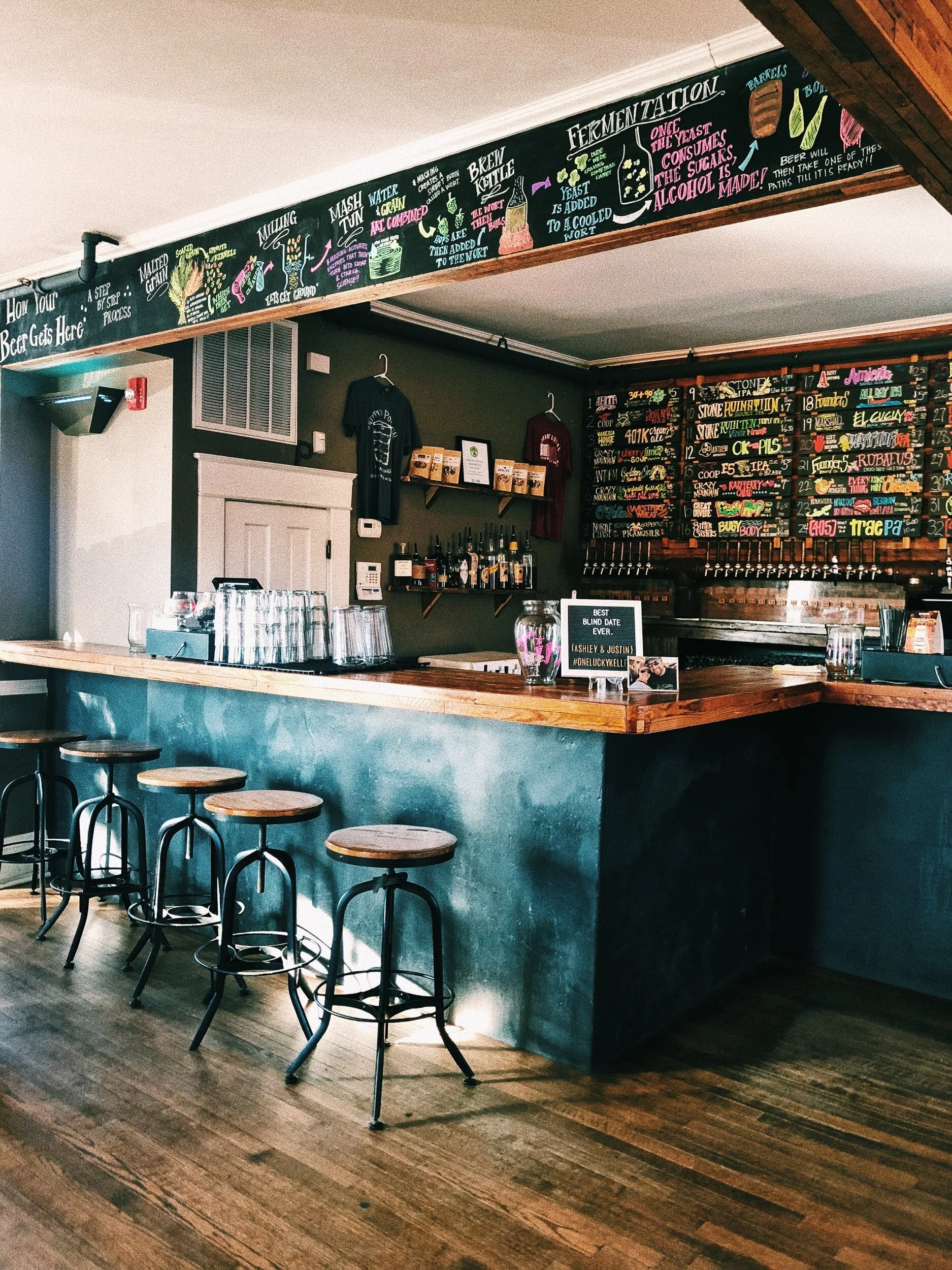 Why You Need to Maximize Taproom Engagement During a Pandemic