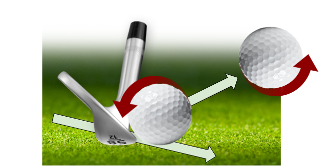 Eric Peyton Golf — Put Backspin on the Ball