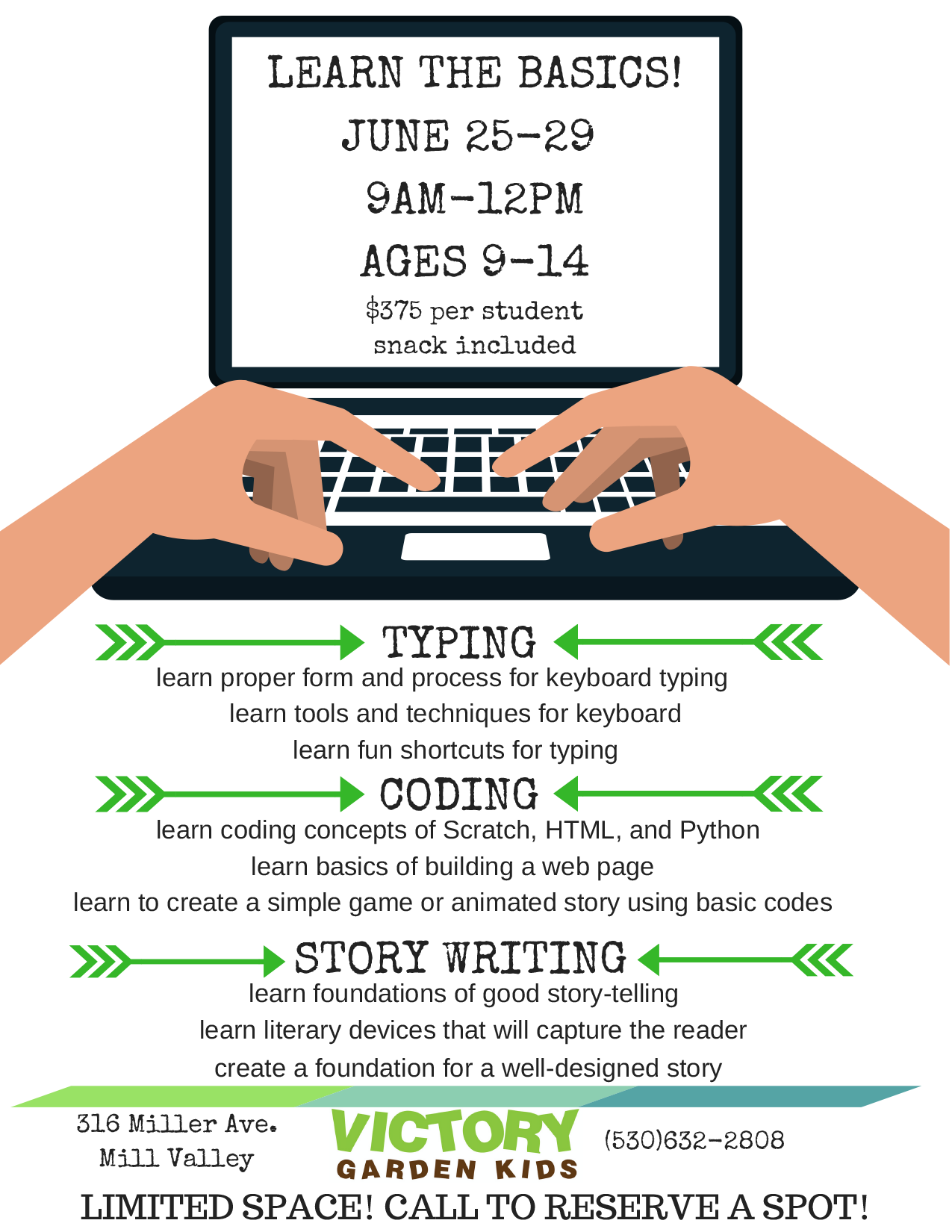 Typing/Coding/Story Writing Workshop (Day 5)