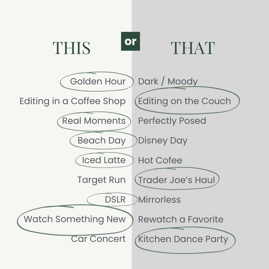 Comparison chart with two columns titled 'This' and 'That'. 'This' lists activities like 'Golden Hour', 'Editing in a Coffee Shop', 'Real Moments', 'Beach Day', 'Iced Latte', 'Target Run', 'DSLR', 'Watch Something New', 'Car Concert'. 'That' lists things like 'Dark / Moody', 'Editing on the Couch', 'Perfectly Posed', 'Disney Day', 'Hot Coffee', 'Trader Joe's Haul', 'Mirrorless', 'Rewatch a Favorite', 'Kitchen Dance Party'. Activities on 'This' are circled in green, and some on 'That' are also circled.