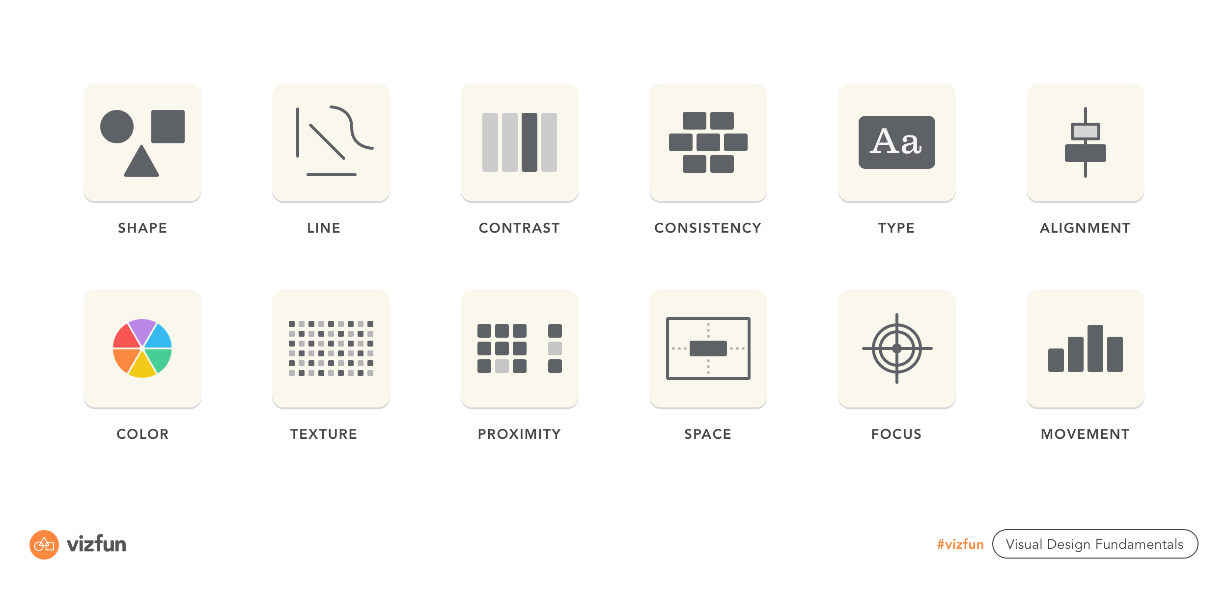 12 Definitions of Visual Design