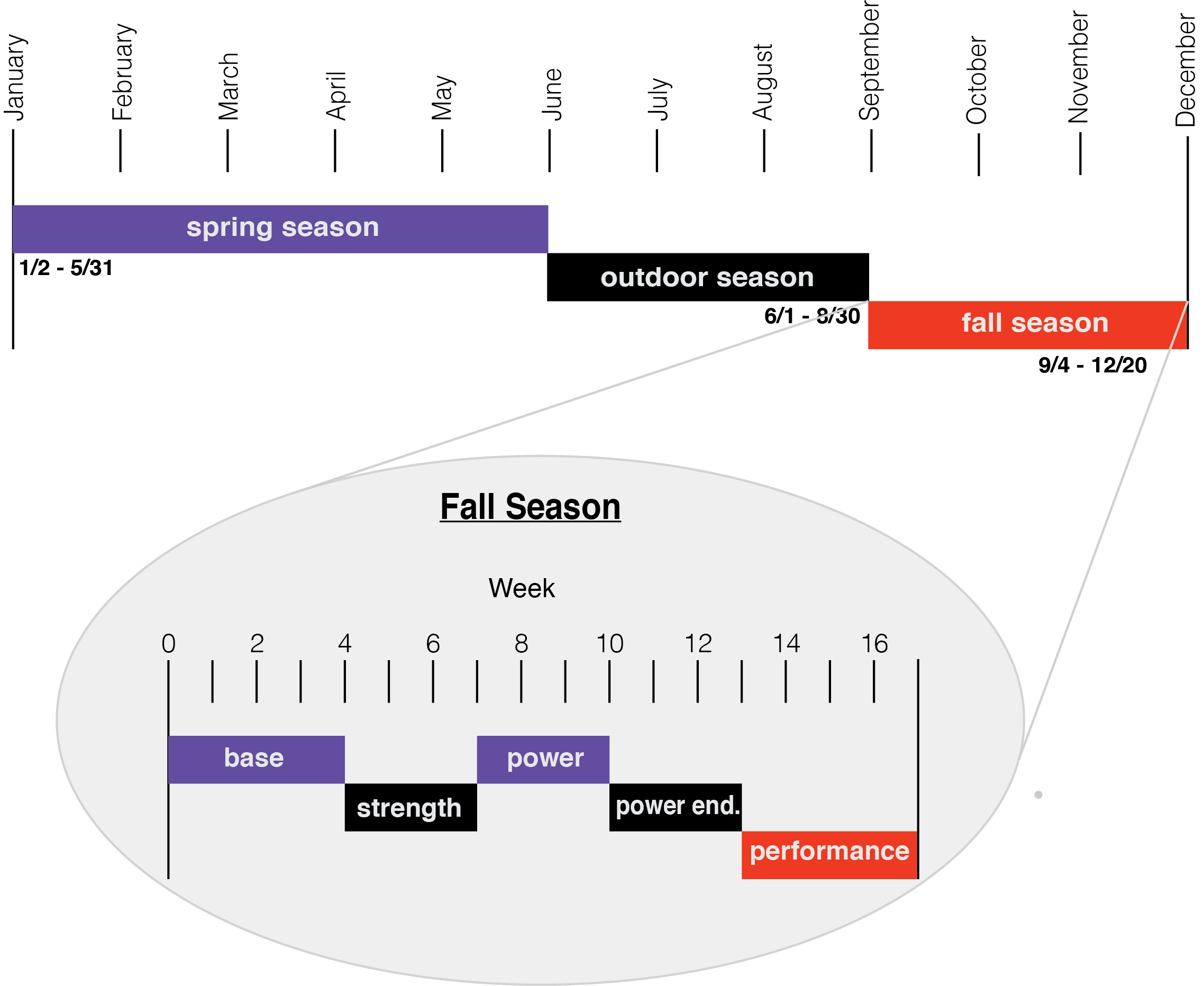 NSM_Seasons_2018 Fall.png