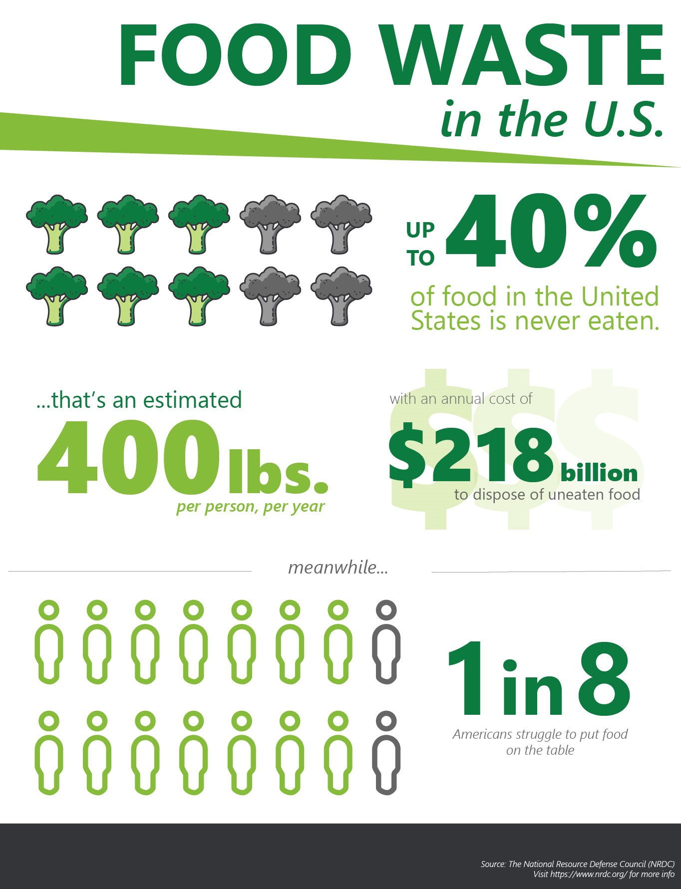 Green Meetings Infographic.jpg