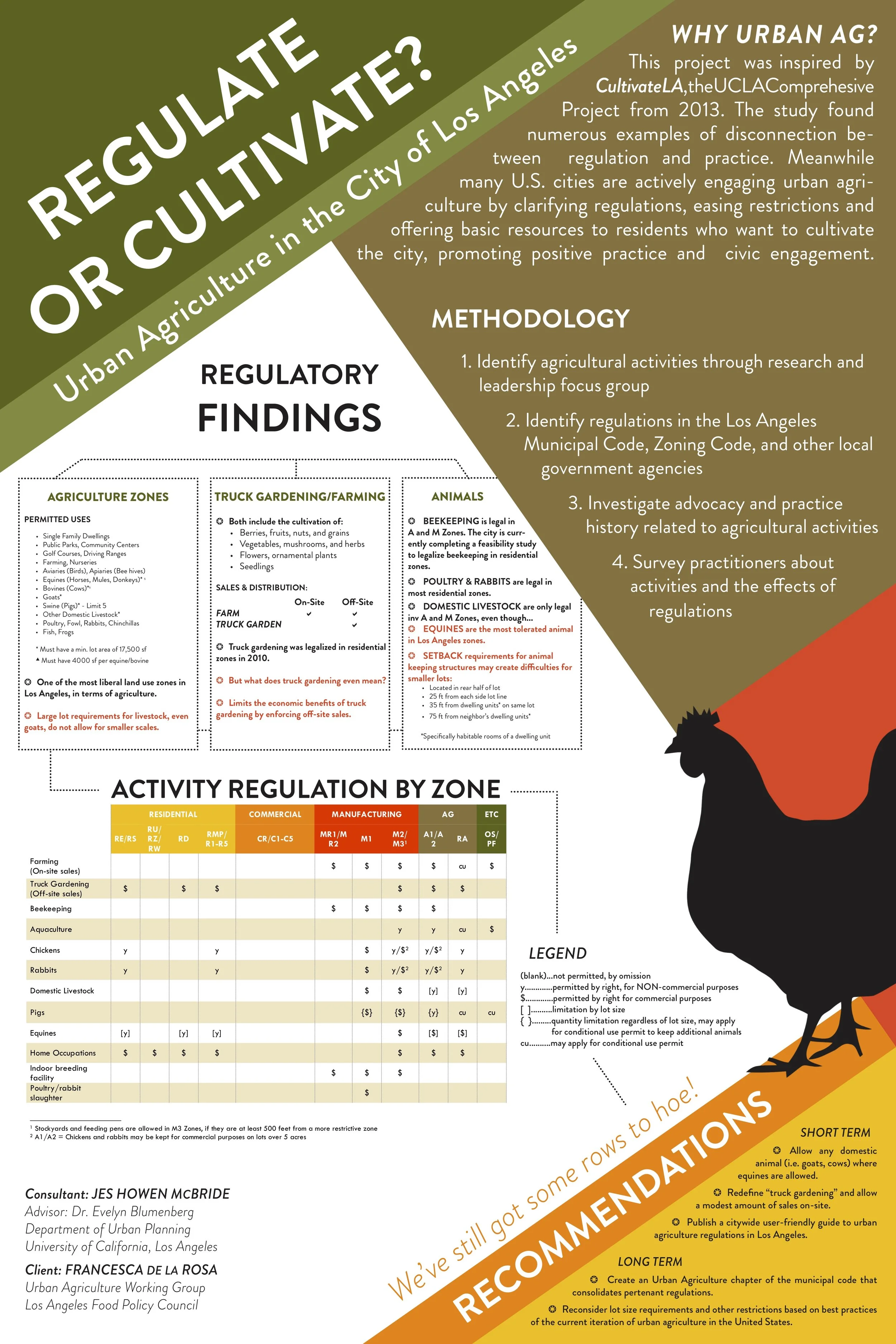 Research Poster