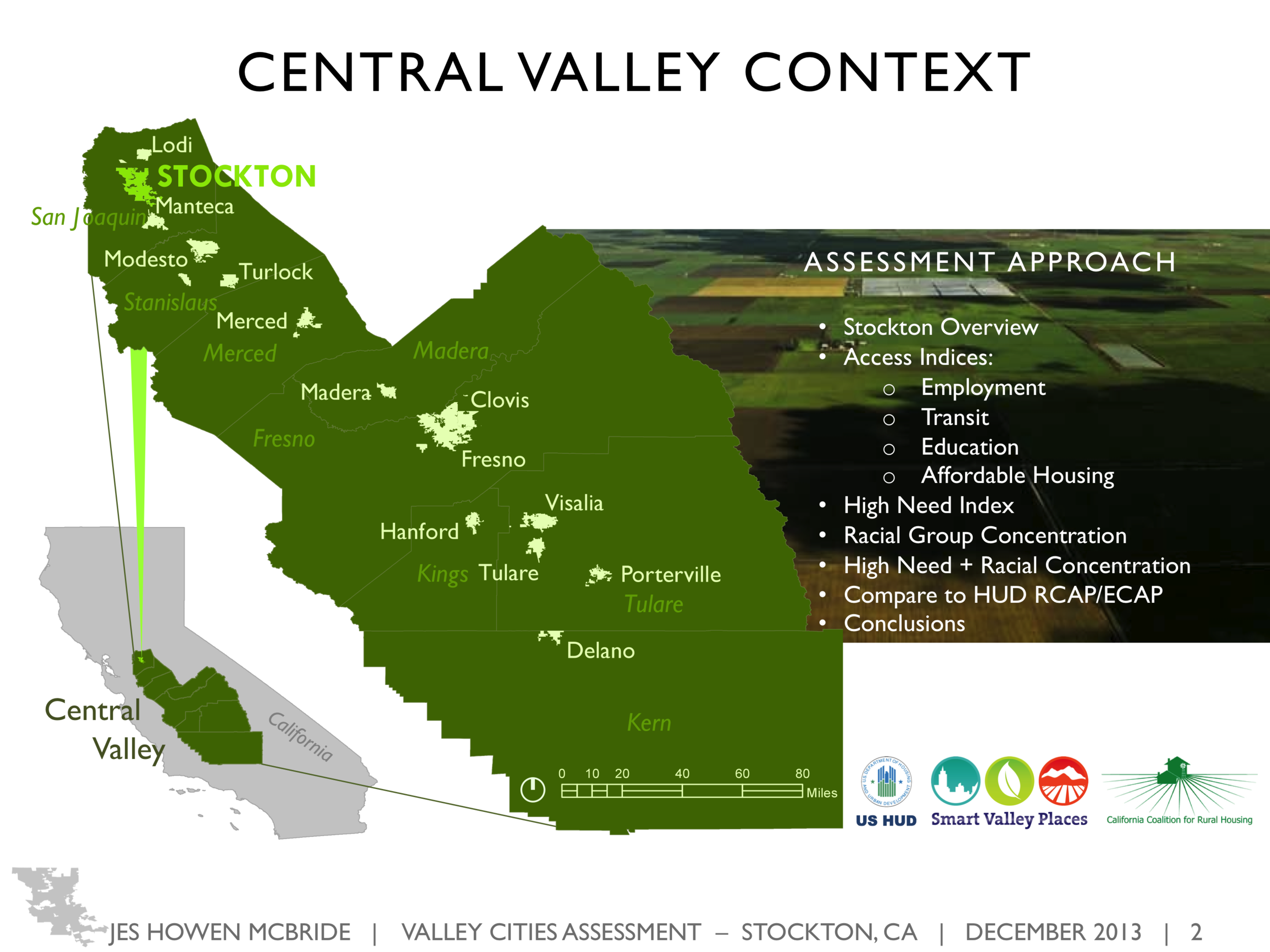 GIS Assessment - Intro Page