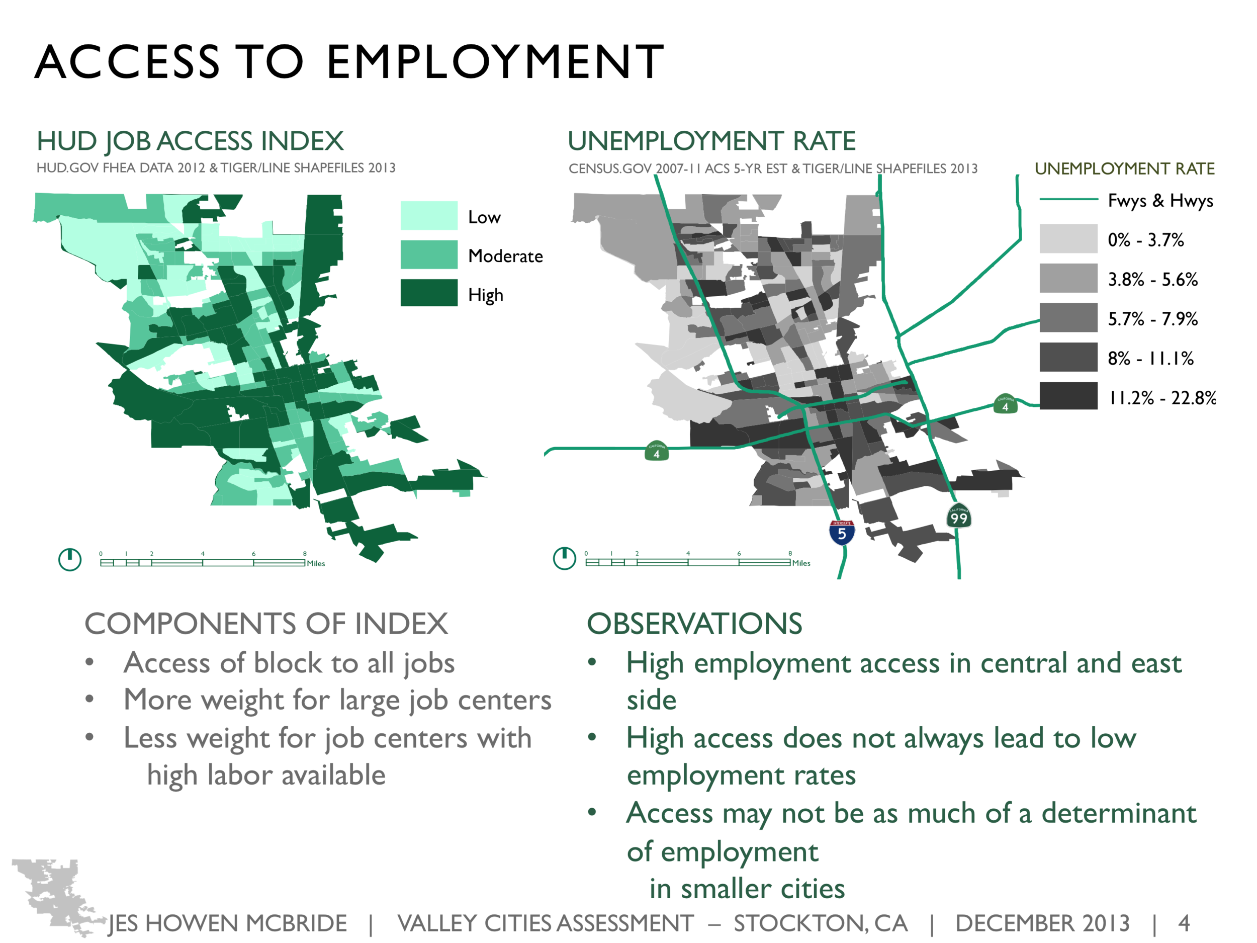 GIS Mapping - Sample Map
