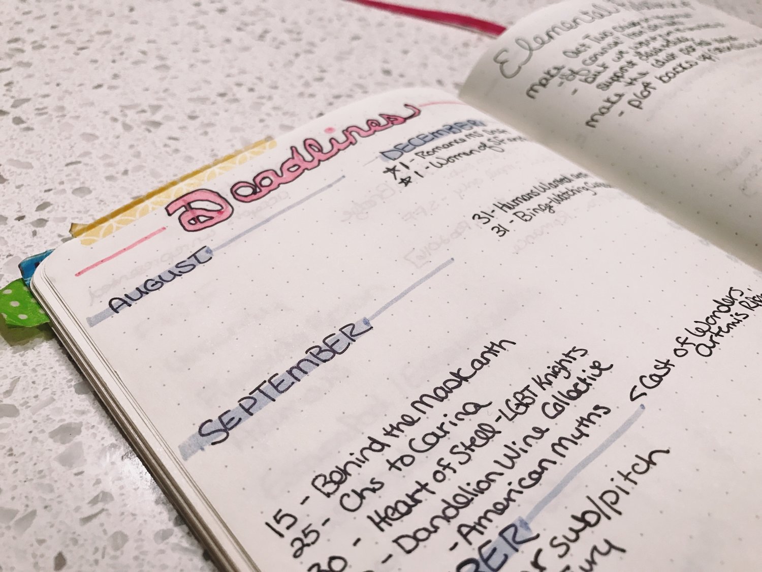 Keeping a Bullet Journal for Writers — A. J. Hackwith