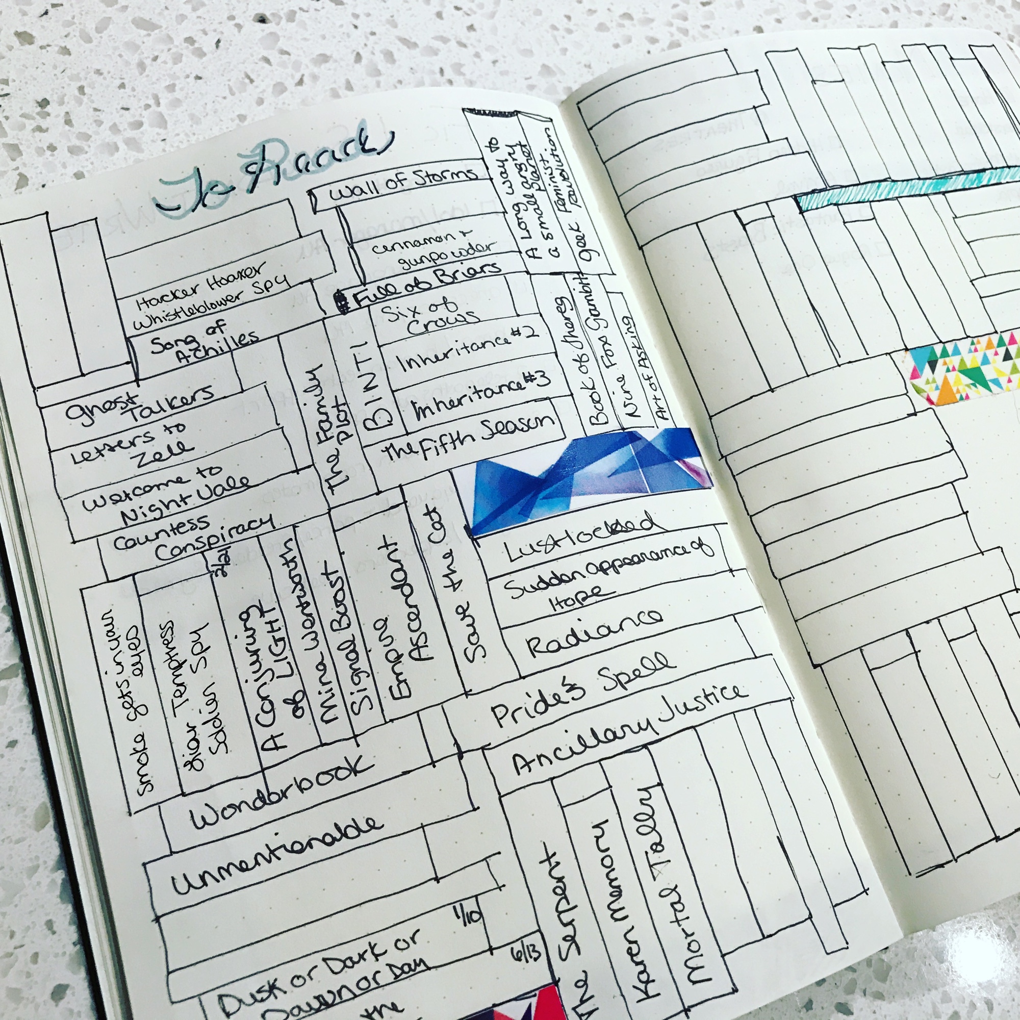 Keeping a Bullet Journal for Writers — A. J. Hackwith