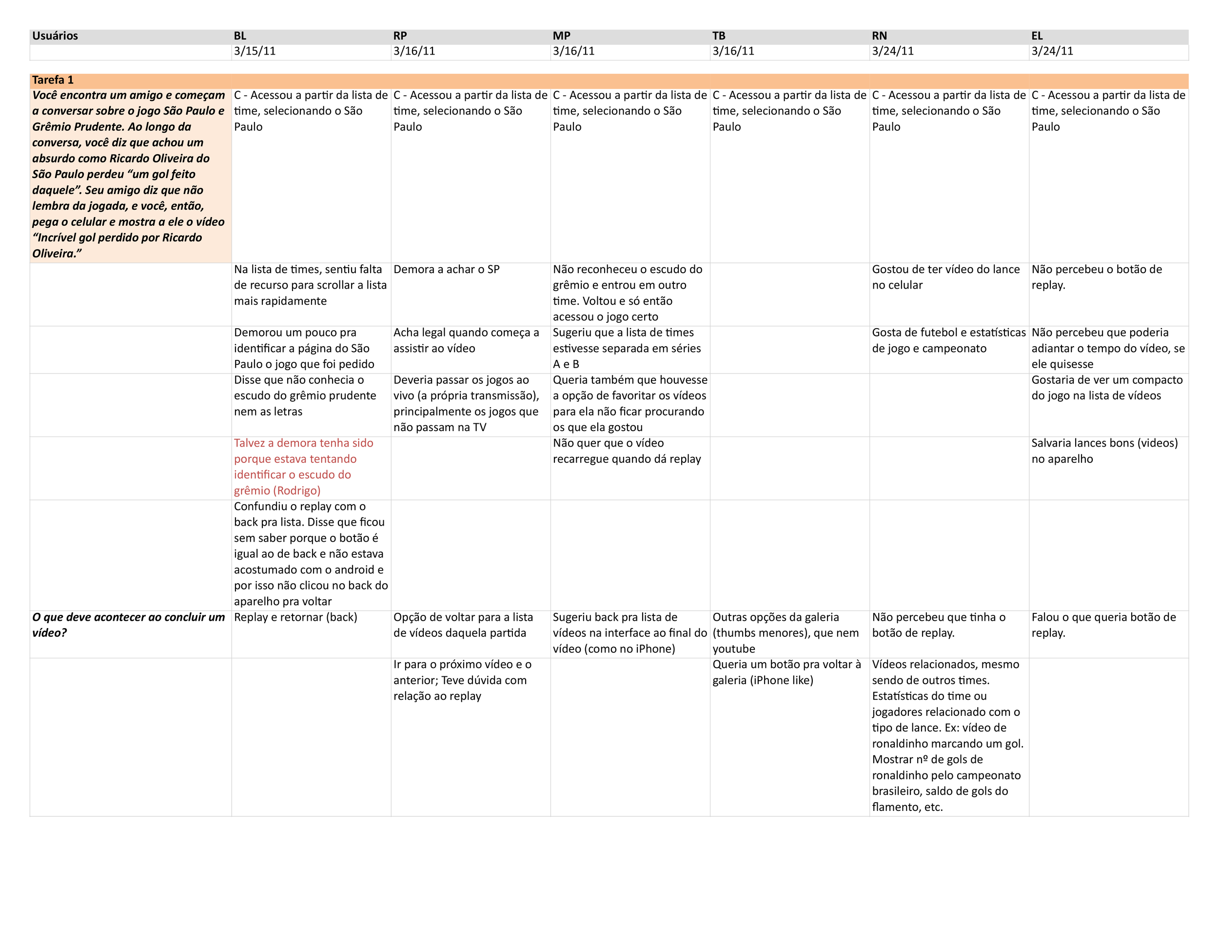 ffffut_task1.png