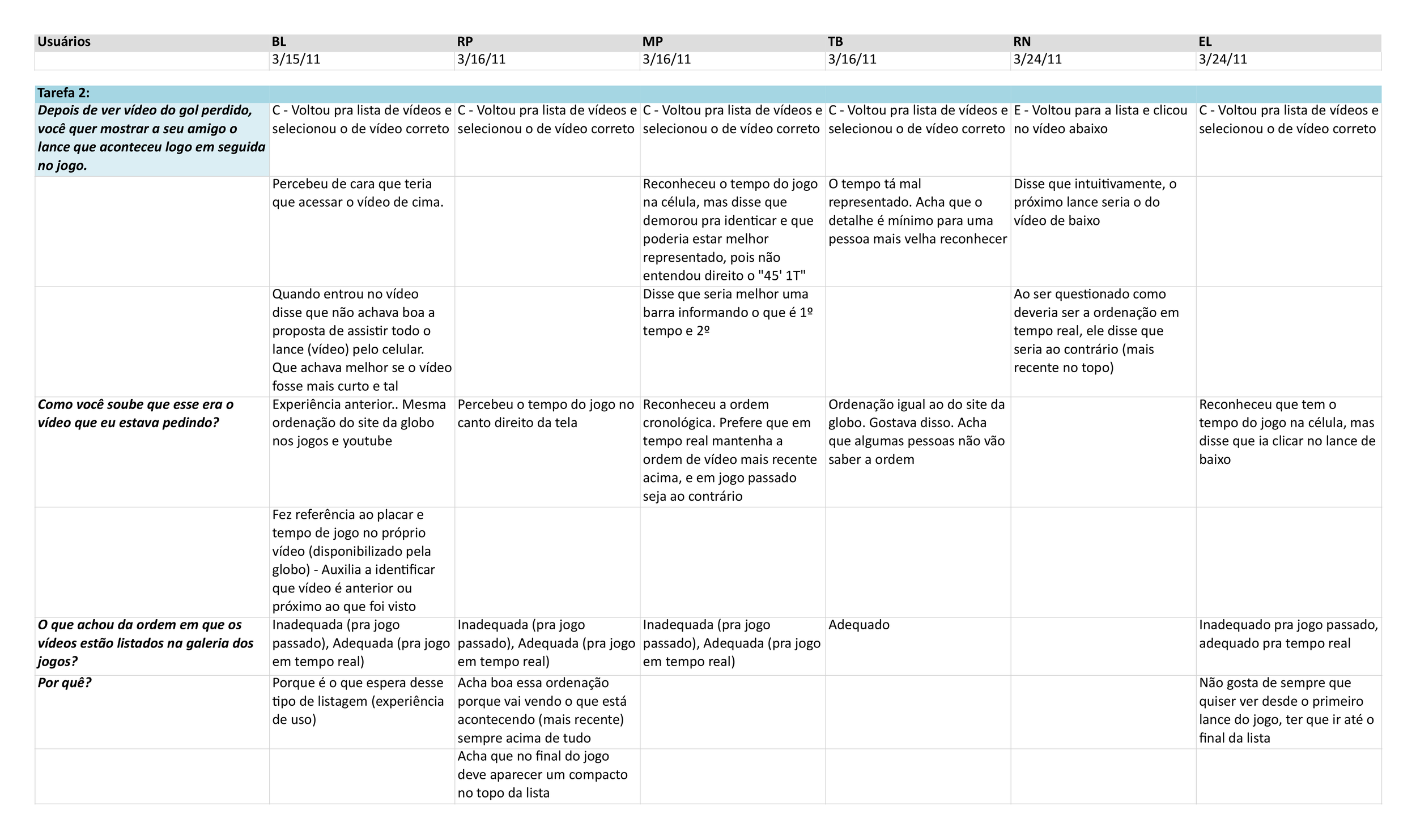 ffffut_task2.png
