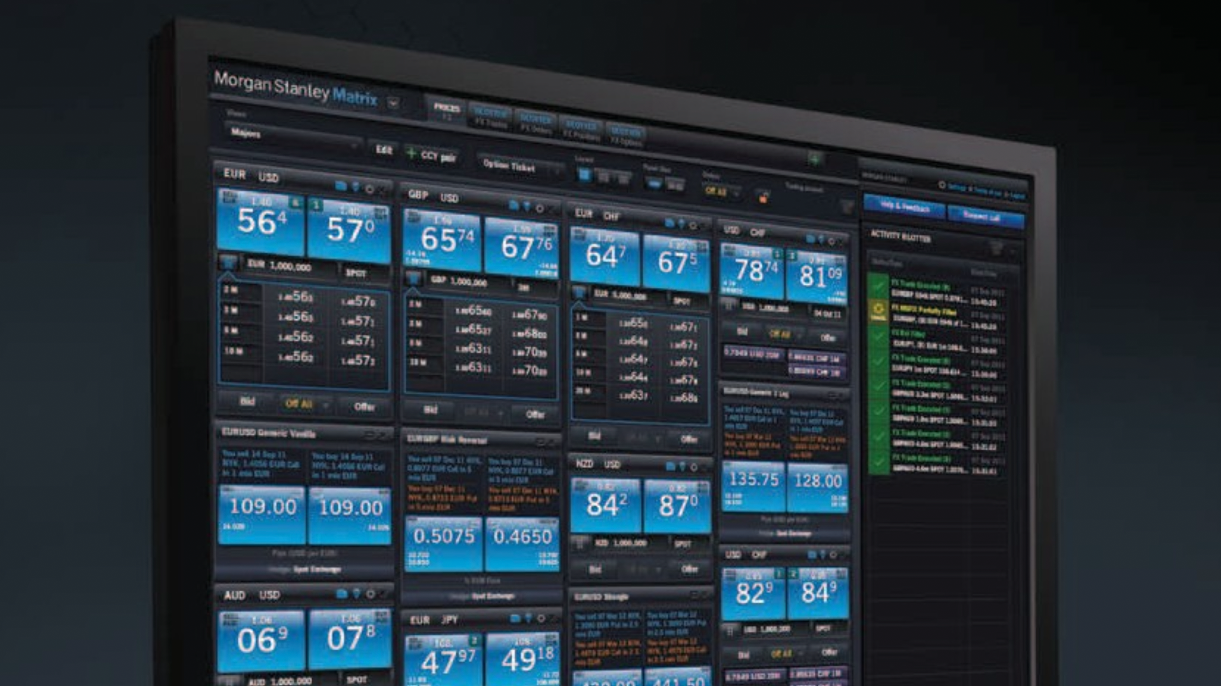 Morgan Stanley Matrix