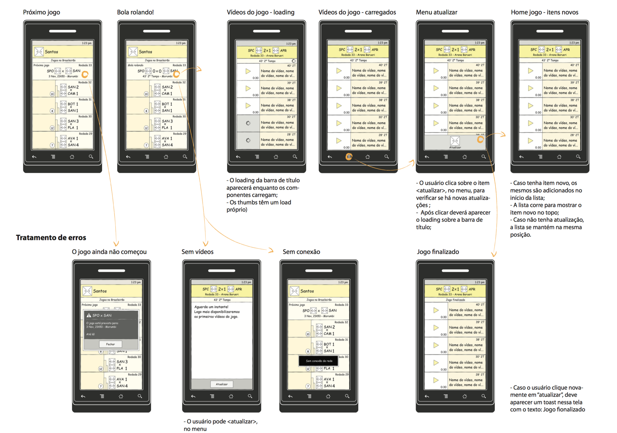 FFFUT: Wireframes of real-time match videos and potential notifications