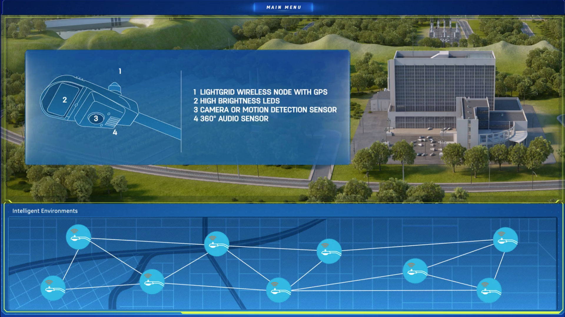 Intelligent Environments Final design