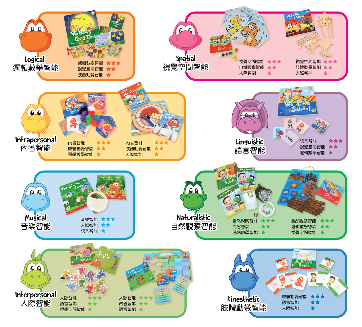 DINOMICE_website_source-10.png