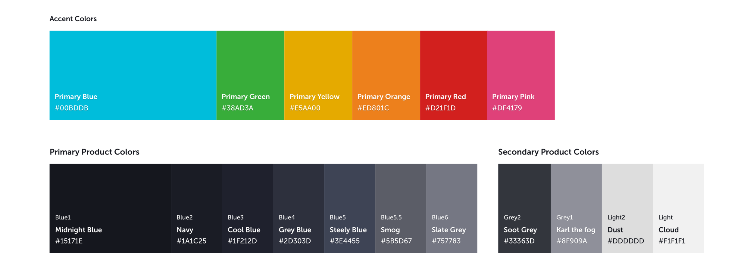 The new color palette stays true to go90's original branding and increases legibility.