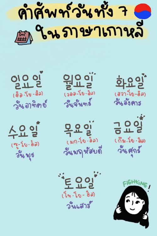 ภาษาเกาหลี] วันทั้งเจ็ด-วันจันทร์ — Sura Korean Bbq