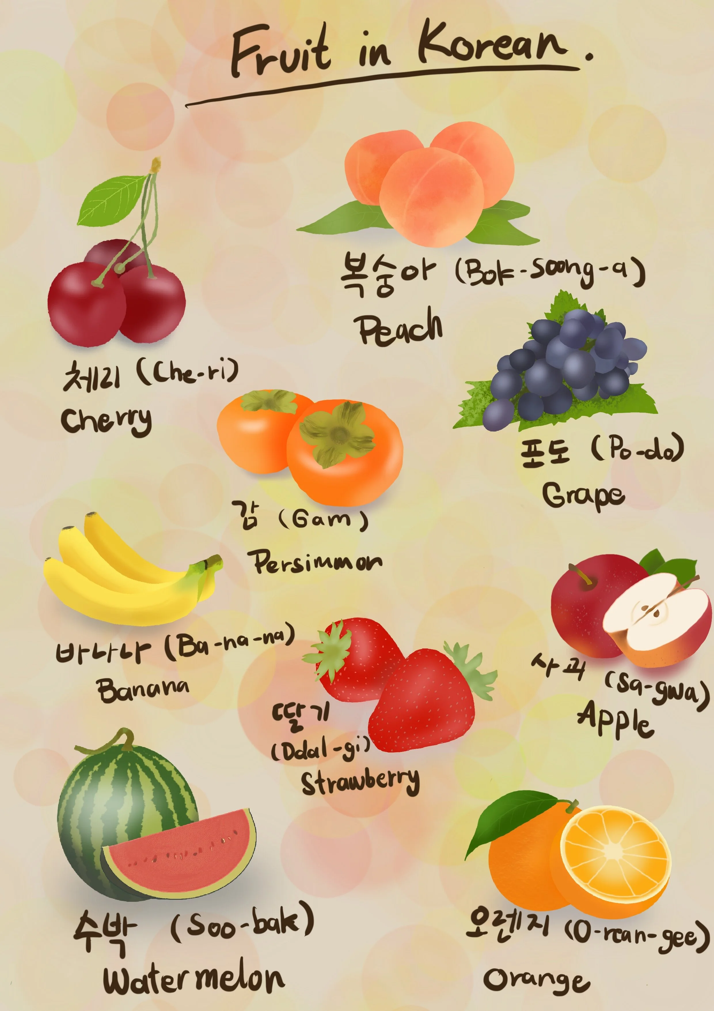 [KOREAN] HOW TO READ SOME FRUIT IN KOREAN — Sura Korean BBQ