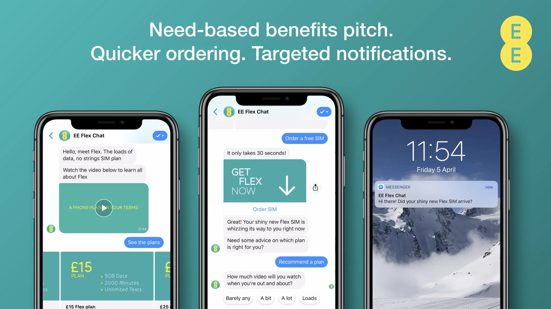SmartChat Product Deck July 2018 Enterprise Employees.003.jpeg