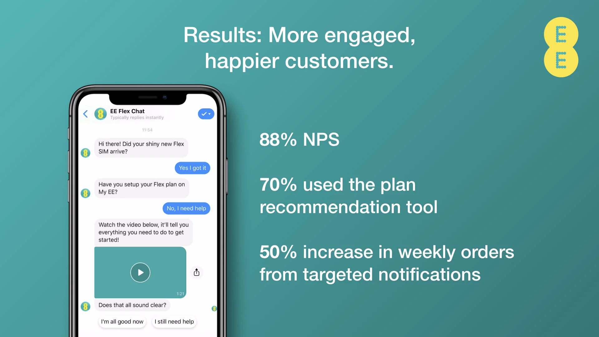 SmartChat Product Deck July 2018 Enterprise Employees.022.jpeg