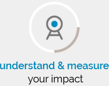 Understand-&-Measure.png