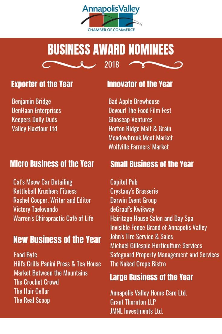 Business Award Nominees - updated.png