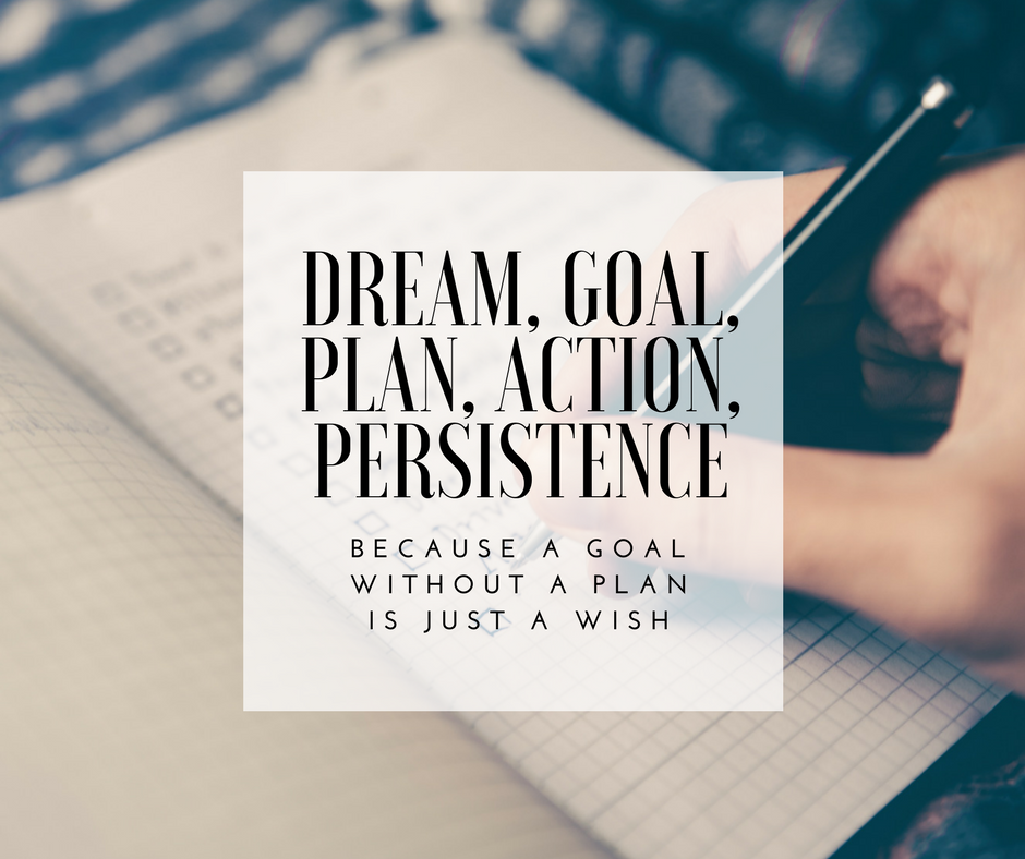 Goal Setting.png