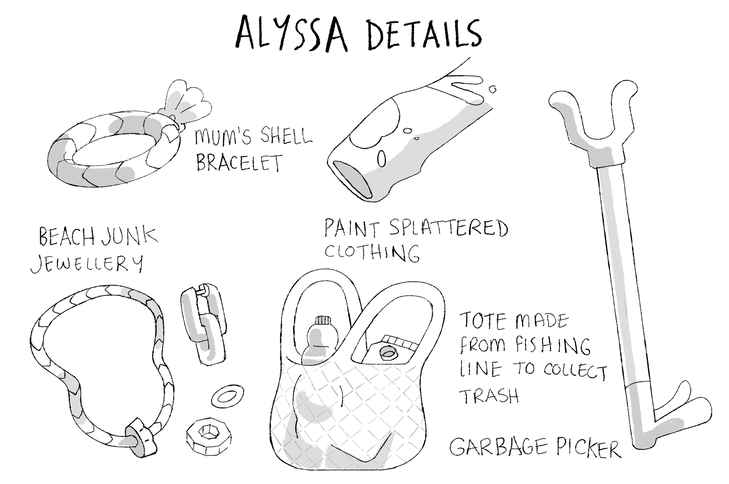 ALYSSA_DETAILS.png