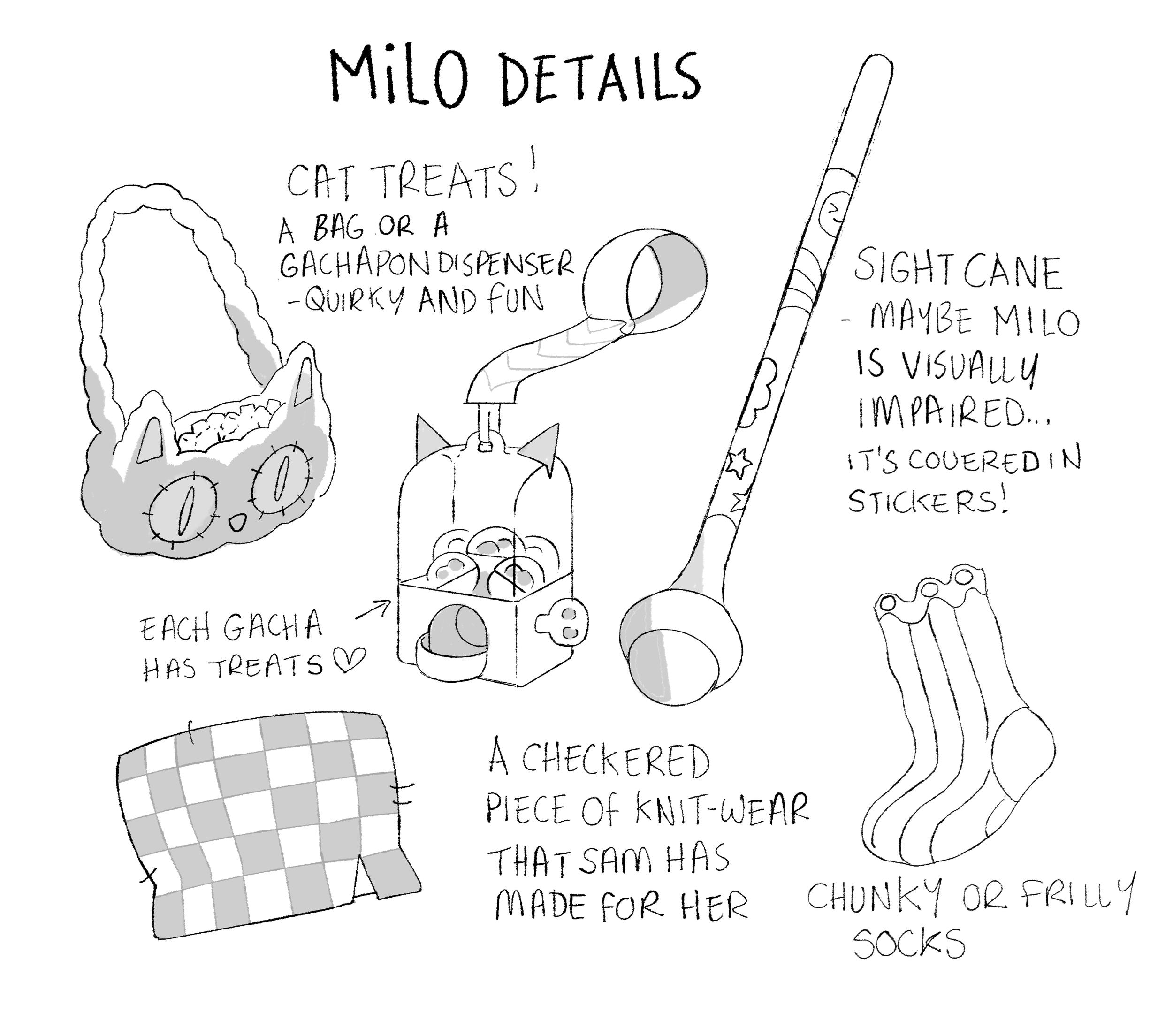 MILO_DETAILS.png