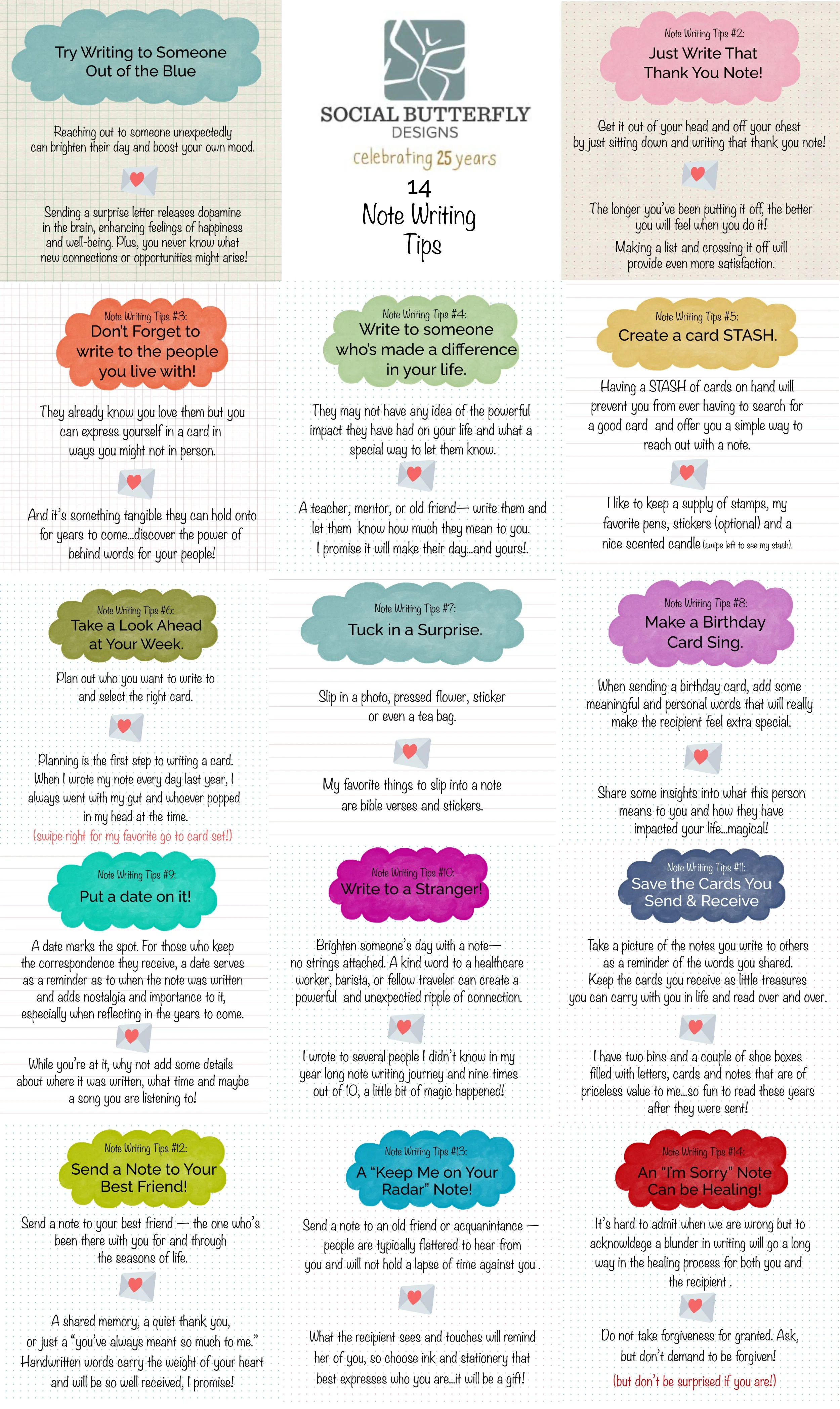 note writing tips, national letter writing  day, write a letter, snail mail, stationery addict, stationery lover, meaningful connections, write more notes.