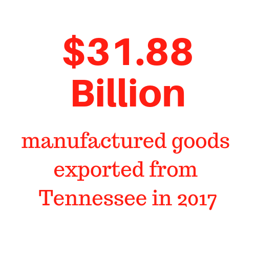 Tennessee Manufacturers Association