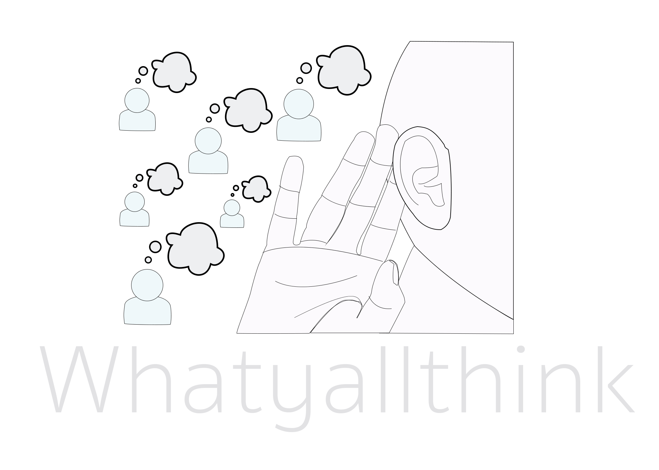 Whatyallthink
