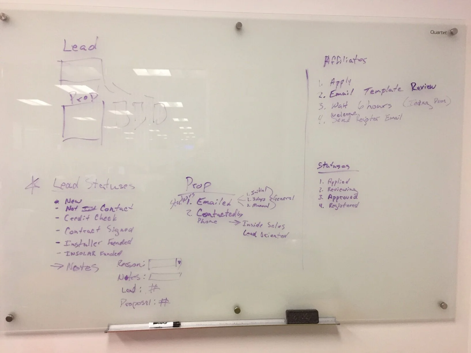 White-board.JPG