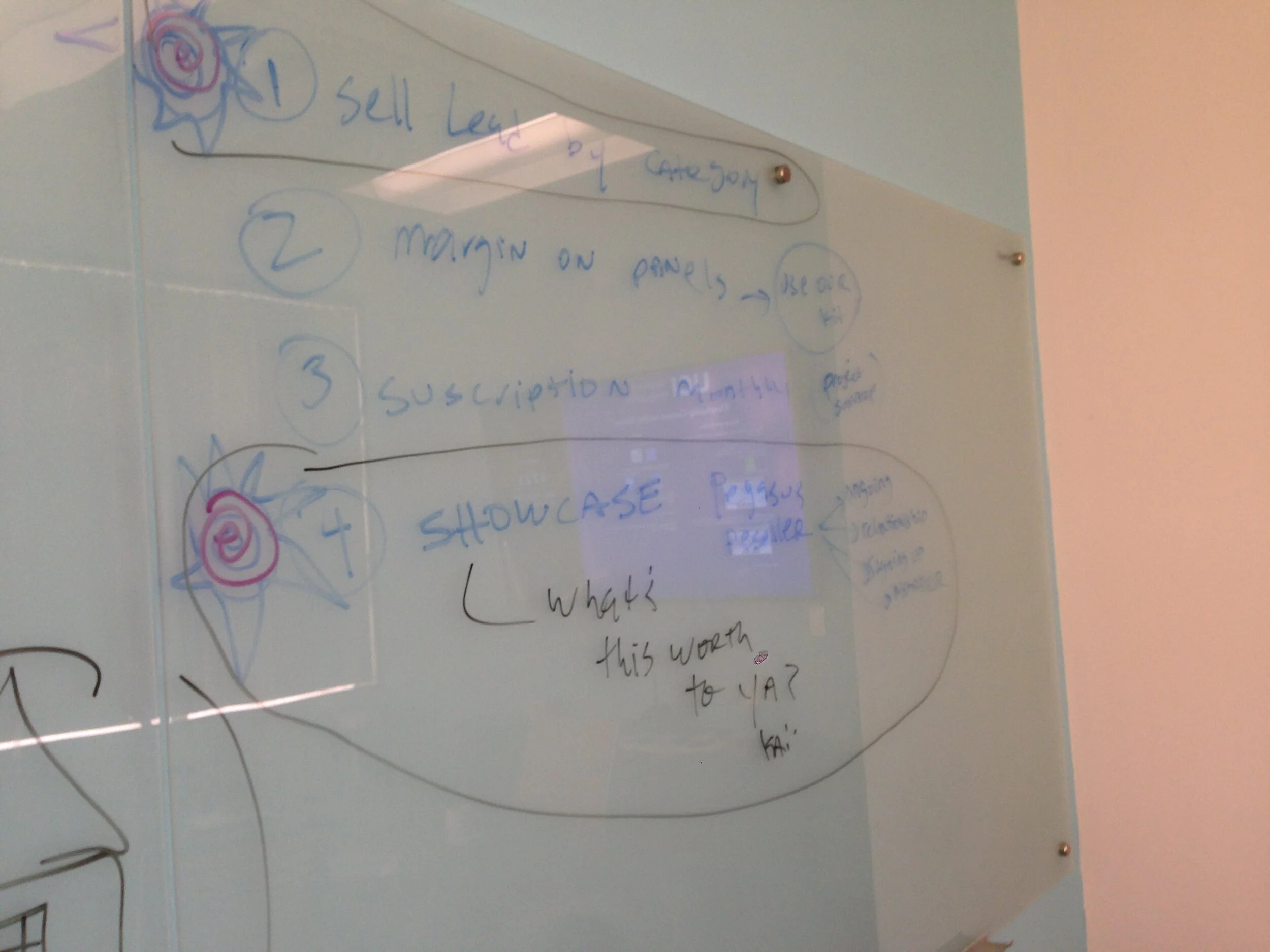 Revenue Model 1.JPG