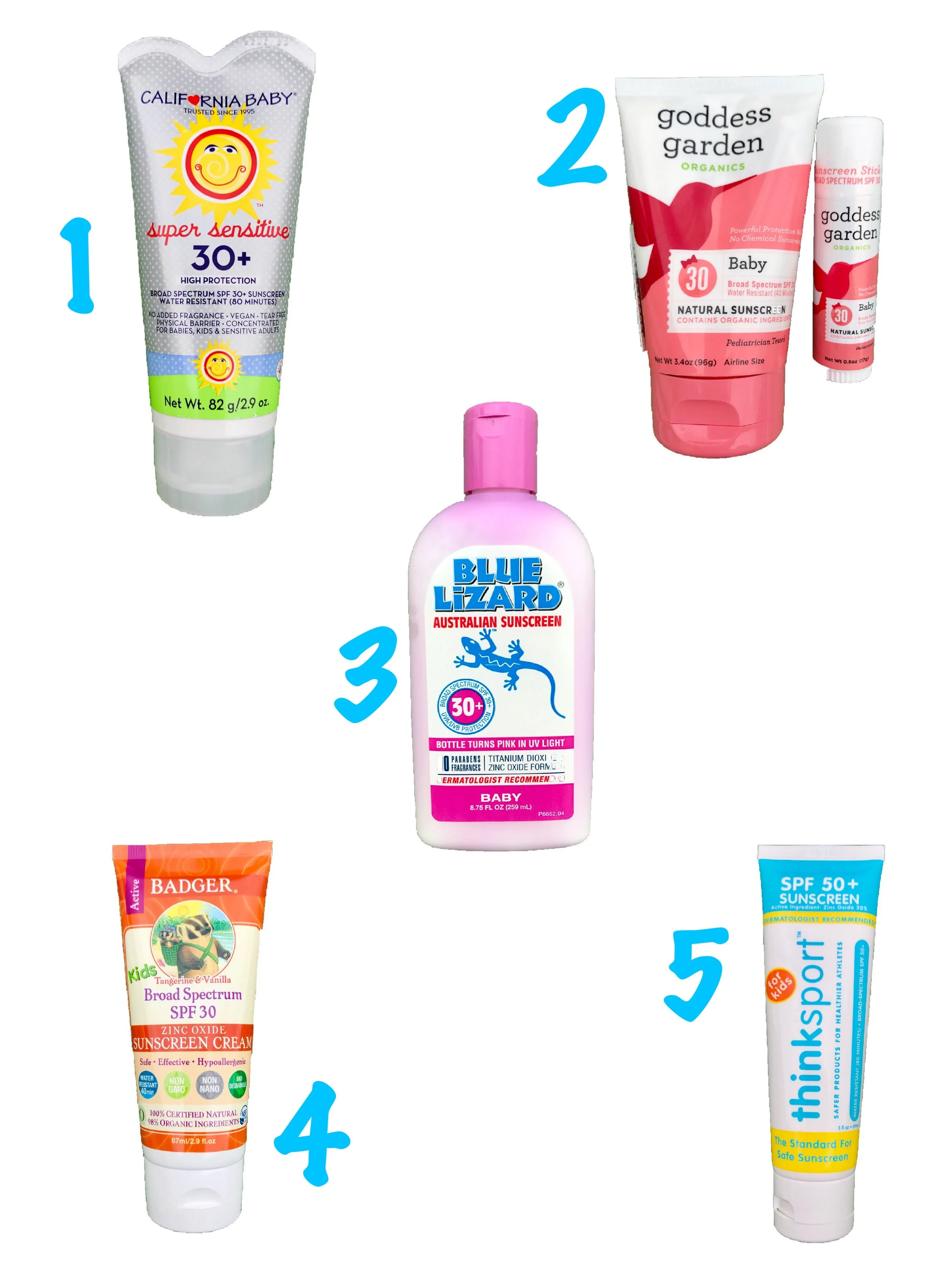 Top 5 NonToxic Sunscreens — The Wholesome Momma