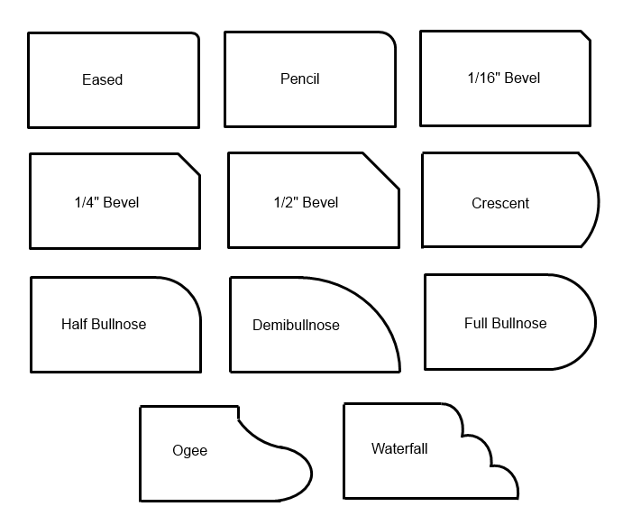 Edge Profiles Oldstone Countertops