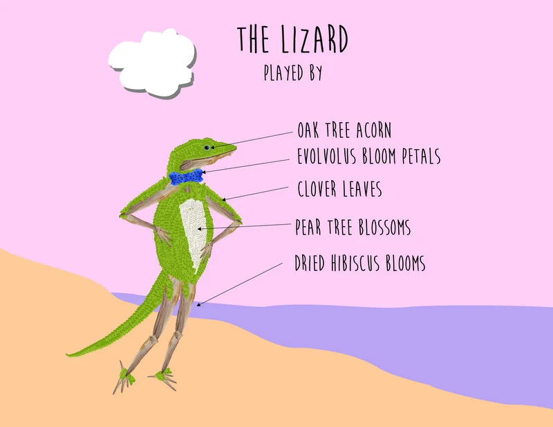 glen_johnston_botanimals_lizard_played_by.jpg