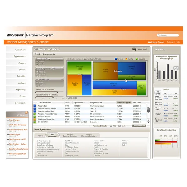 Microsoft Partner Portal