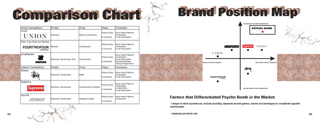 （已压缩）Wenyi(Ariel)_Chen_Final_Review_Thesis_Book1024_53.jpg