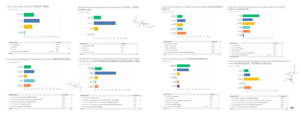 （已压缩）Wenyi(Ariel)_Chen_Final_Review_Thesis_Book1024_107.jpg