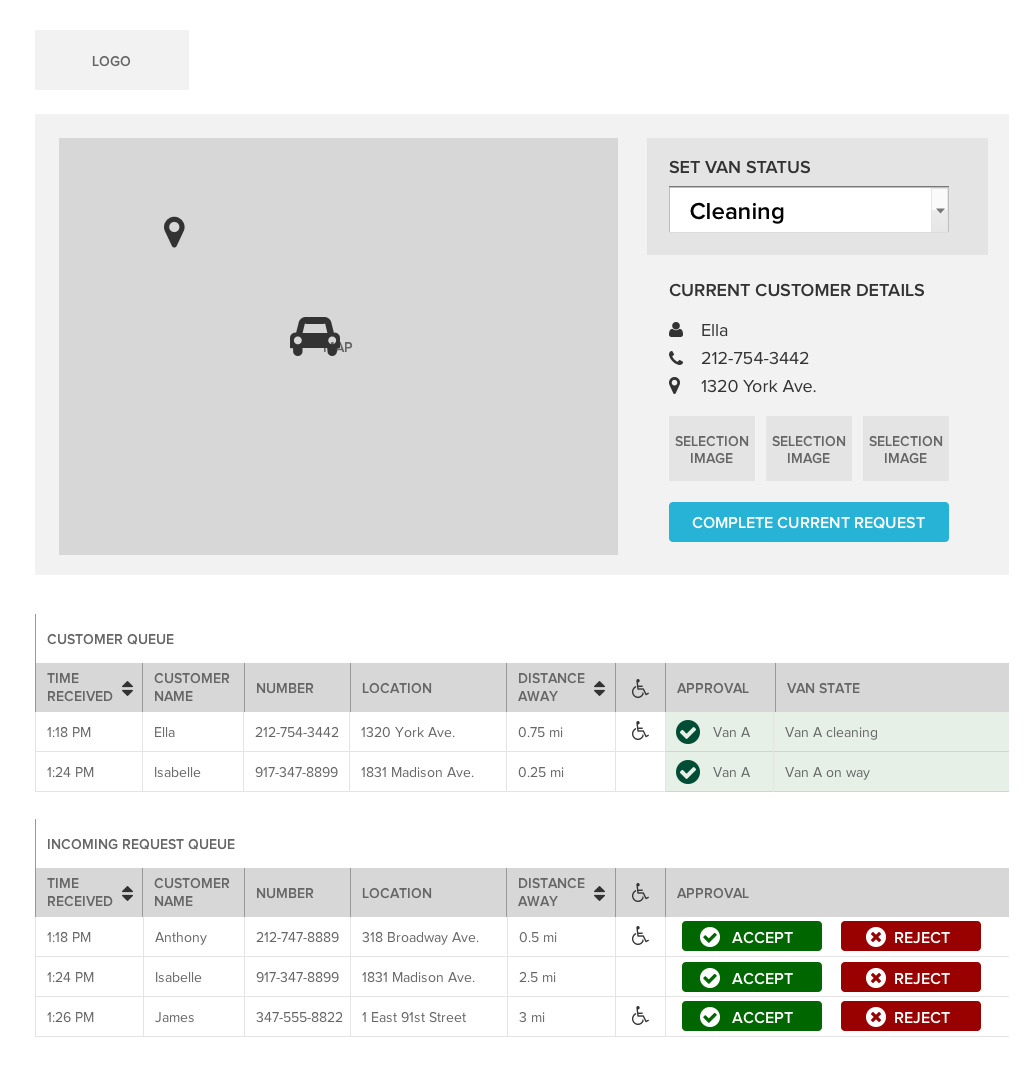 Driver Admin Dashboard