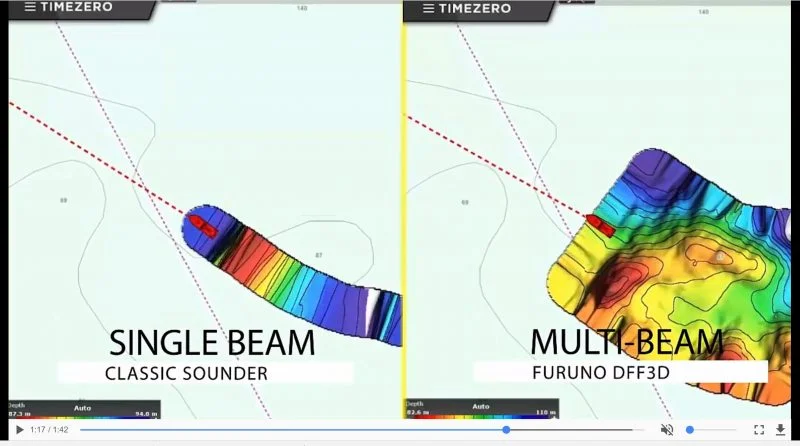 TZ Professional with single beam and multi-beam transducers for comparison (courtesy of Nobeltec)
