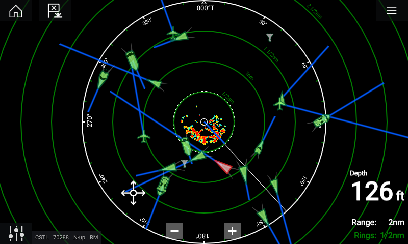 Do I need AIS?