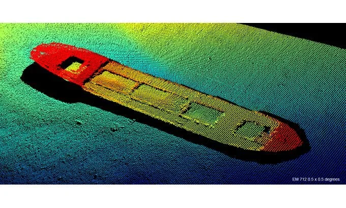 Multi-beam Advantage