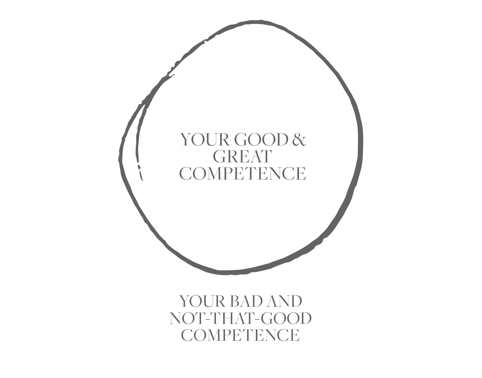 competence.jpg