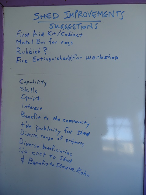 White Board Brain Storm (Copy)