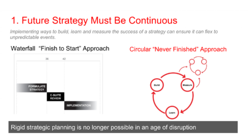 Upstart_Breakthrough_Strategy_Continuous