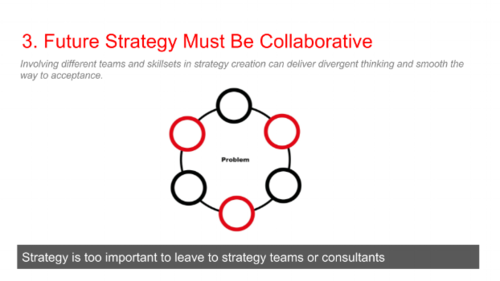 Upstart_Breakthrough_Strategy_Collaborative