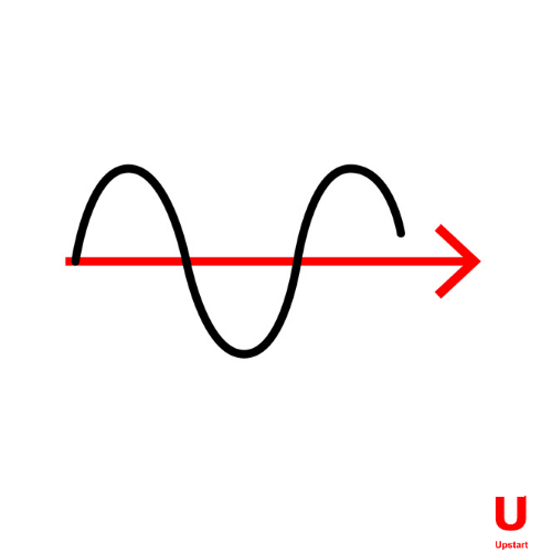 Upstart_Blog_Trends_Thumb.png