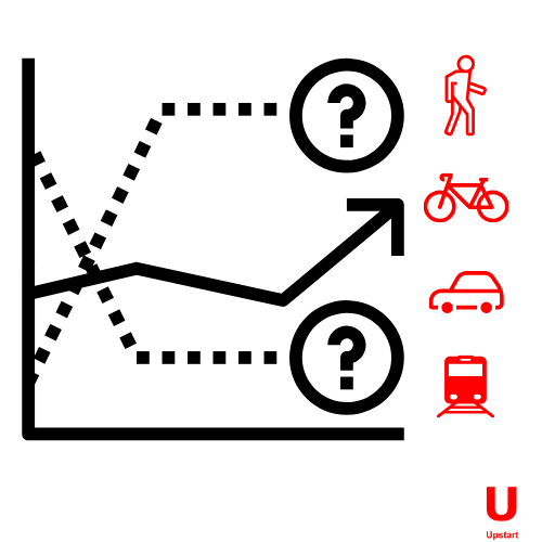 Upstart_Blog_Mobility_Tracking.png